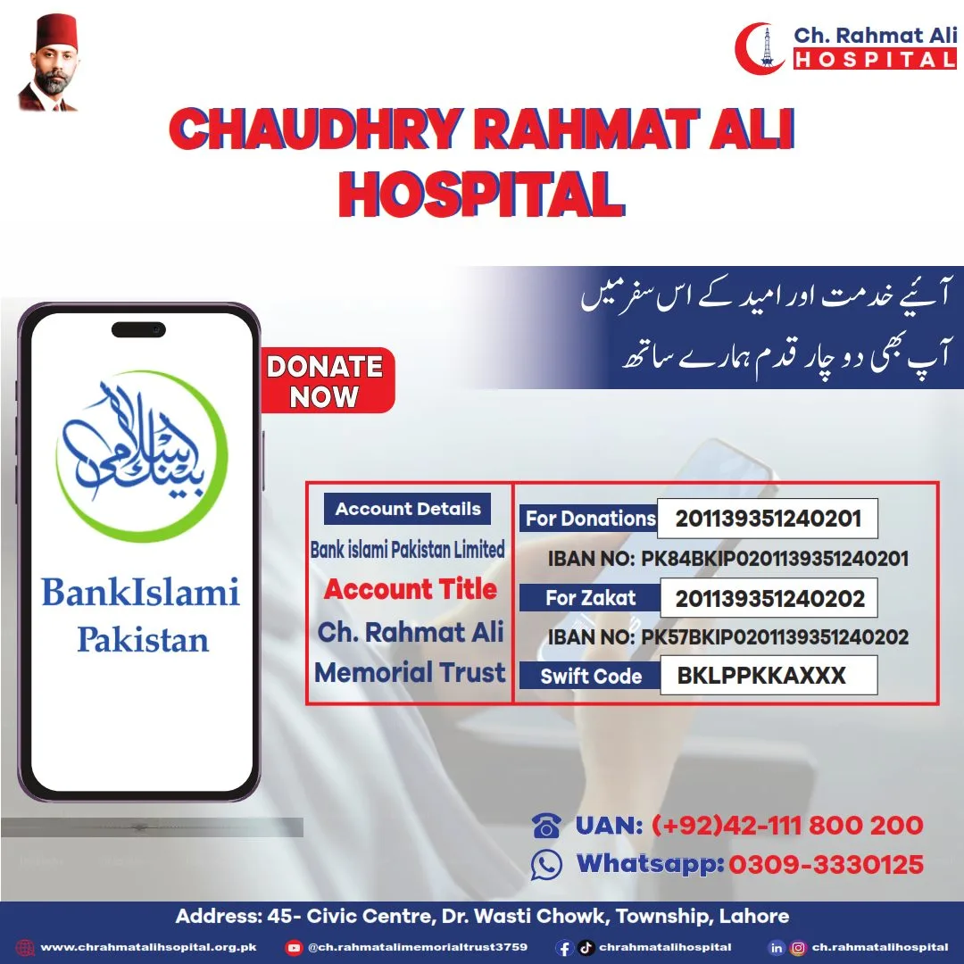 Donate Zakat Online in Lahore